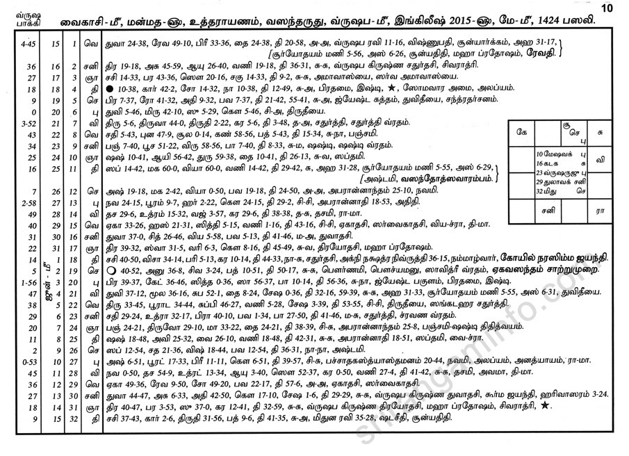 Panchangam